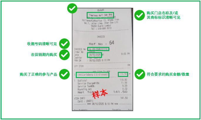 Receipt validation examples